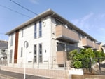 2020年8月完成♪