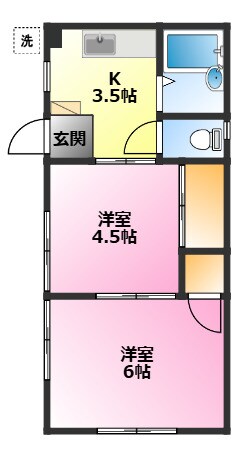 物件外観写真1　(元住吉駅徒歩7分♪)