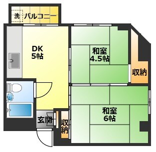 物件外観写真1　(元住吉駅徒歩3分♪)