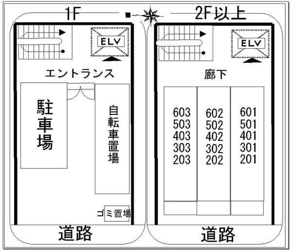 配置図