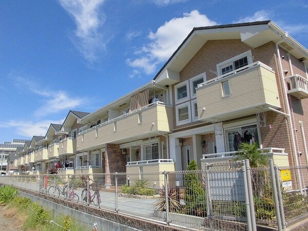 外観・土地