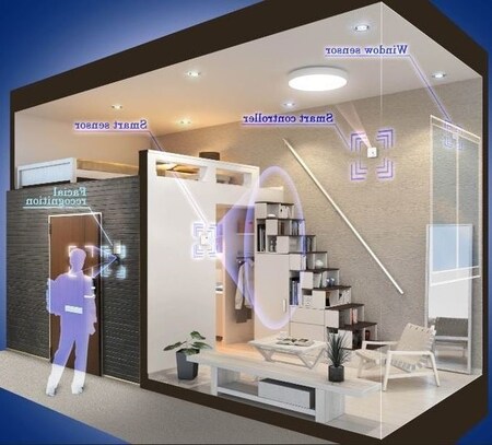 Casa Esperanza 桜台外観写真