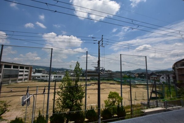 その他(展望)