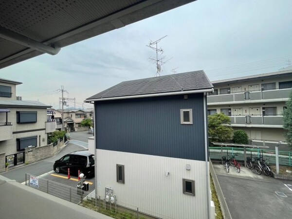 眺望(同物件、類似間取りのイメージ写真です)