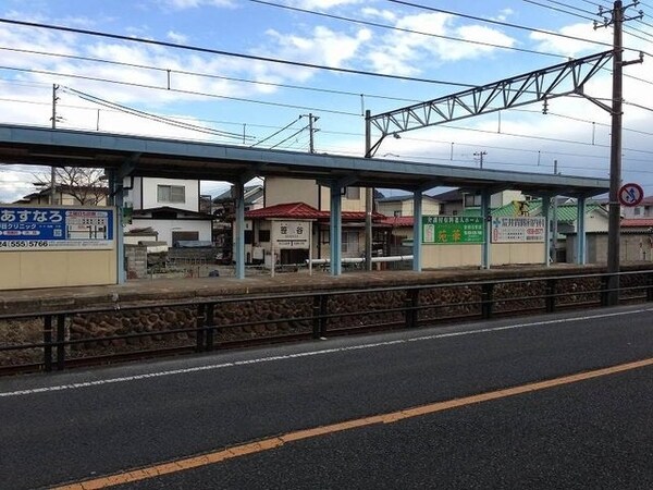 周辺環境(福島交通飯坂線　笹谷駅まで800m)