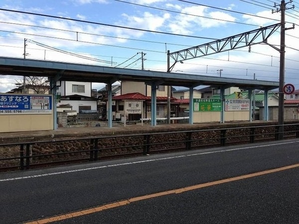 周辺環境(福島交通飯坂線　笹谷駅まで900m)