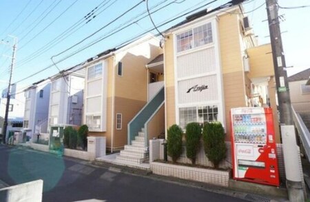 ジュネパレス松戸第75外観写真