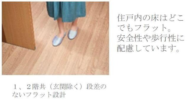 物件内観写真11　(その他（イメージ）)