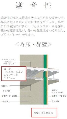 物件内観写真13　(その他（イメージ）)