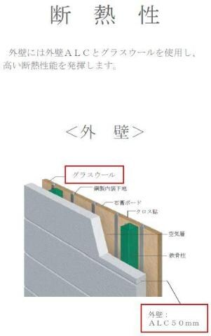 物件内観写真14　(その他（イメージ）)
