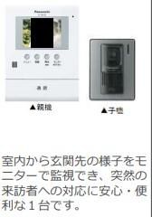 物件内観写真4　(カメラ付インターホン（イメージ）)