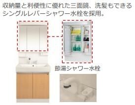 物件内観写真12　(洗髪洗面化粧台（イメージ）)