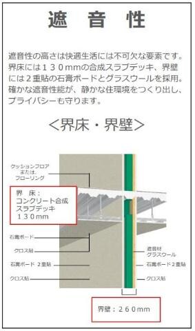 物件内観写真22　(その他（イメージ）)
