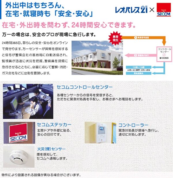 その他(ホームセキュリティーが無料で御利用頂けます。)