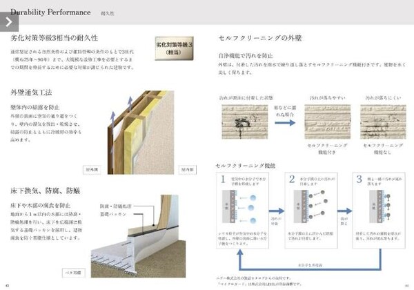 その他(その他（イメージ）)