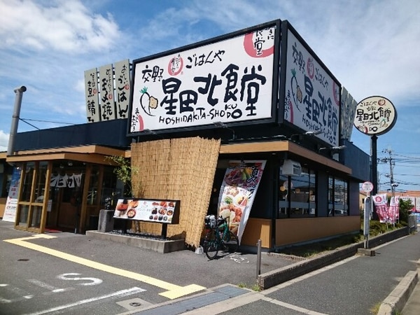 その他(まいどおおきに食堂様まで250m)