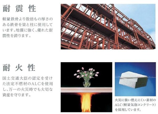その他(その他（イメージ）)