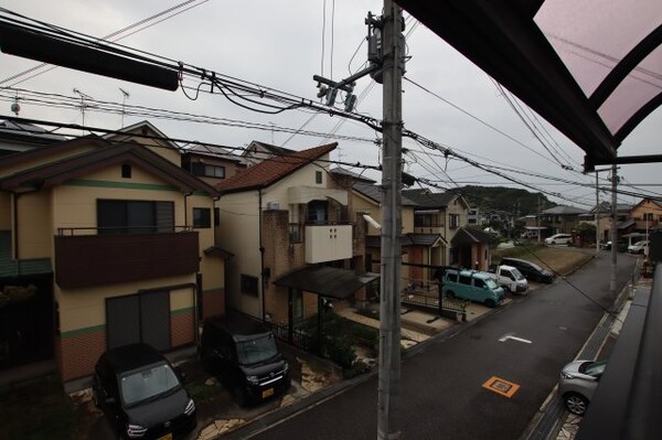 眺望