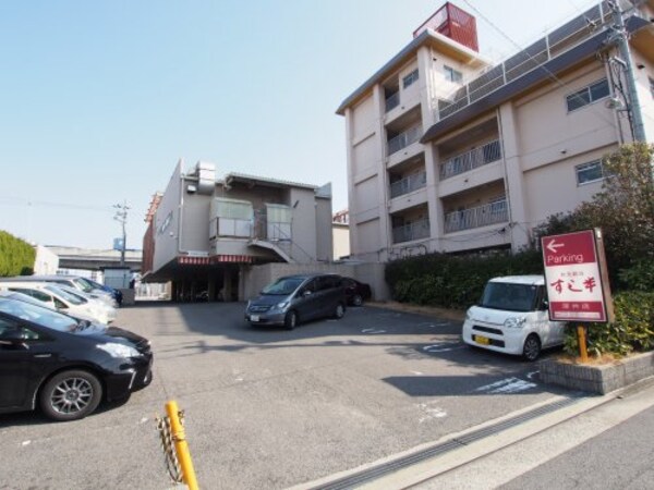 周辺環境(和食鍋処 すし半 深井店 1124m)
