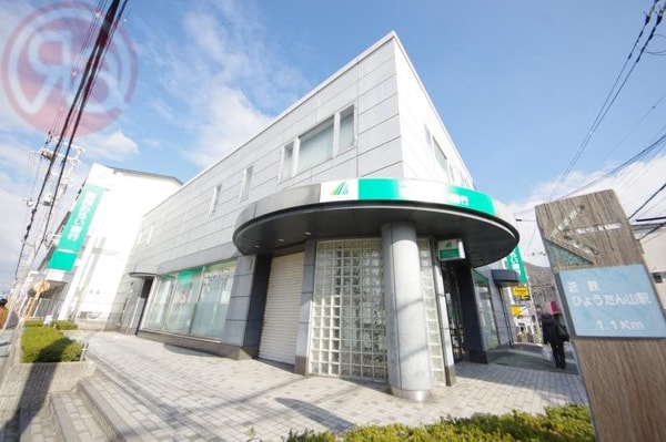 周辺環境(関西みらい銀行 枚岡支店 677m)