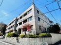 Brilla ist 代々木上原