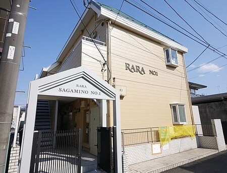 ララさがみ野No.1外観写真