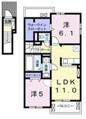 クレール　プランドールII