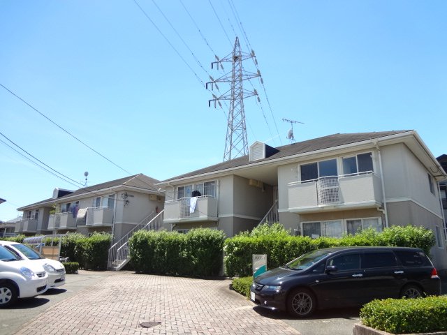AXIS-Ⅰ