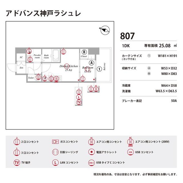 その他(その他)
