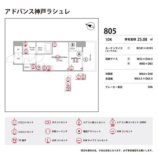 その他(その他)