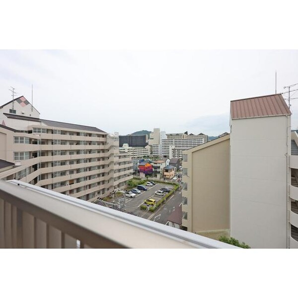 眺望(眺望)