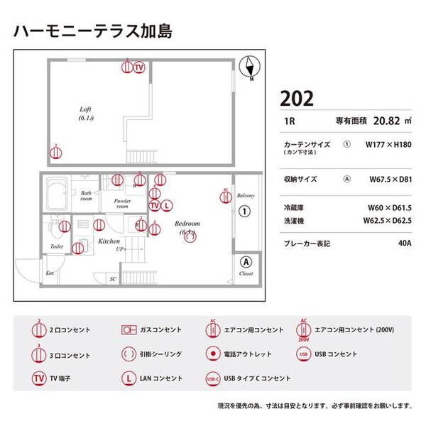 その他(その他)