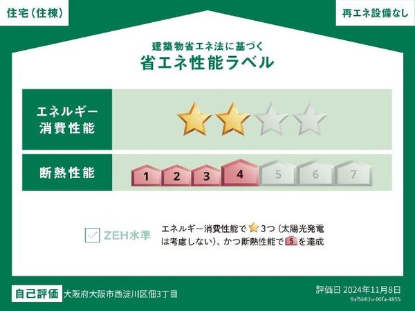 建物外観(外観写真（昼）)
