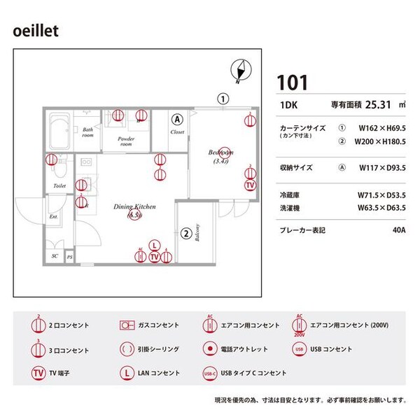 その他(その他)