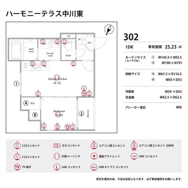 その他(その他)