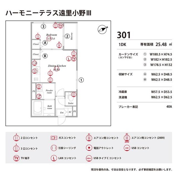 その他(その他)