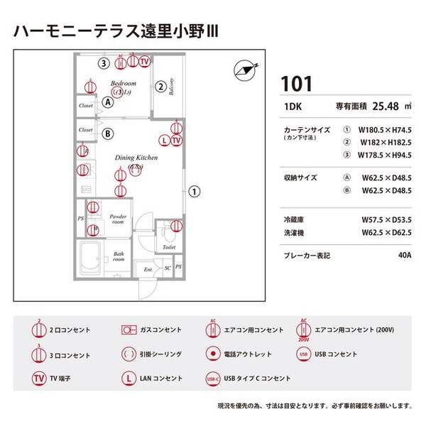 その他(その他)