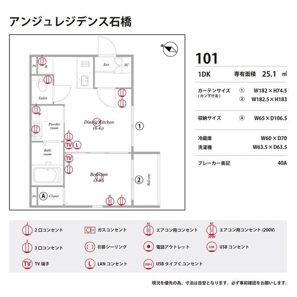 その他(その他)