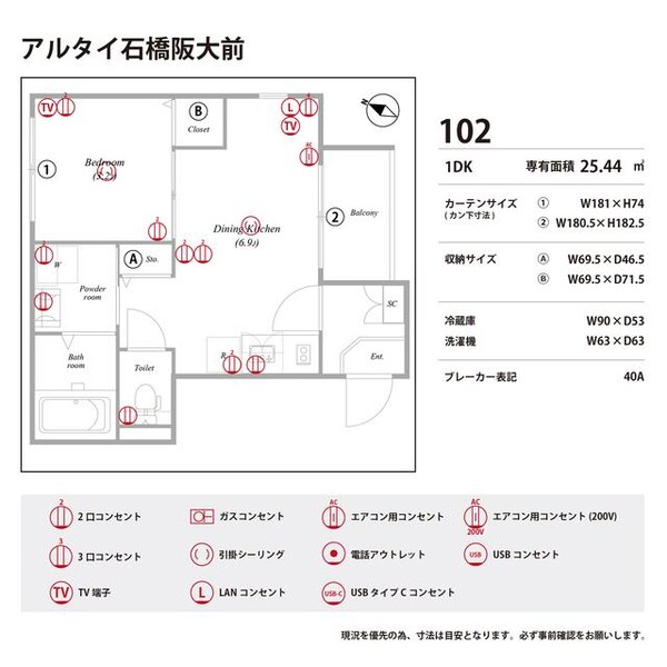 その他(その他)