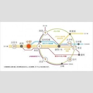 物件内観写真14　