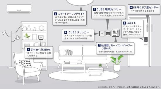 物件内観写真16　