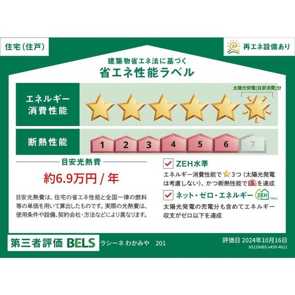 省エネ性能ラベル