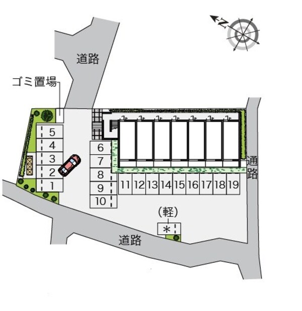 その他(現状優先)