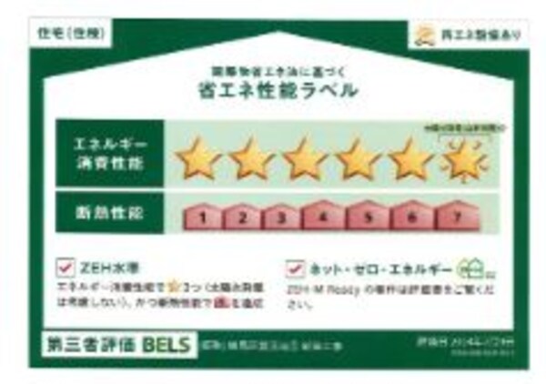 省エネ性能ラベル