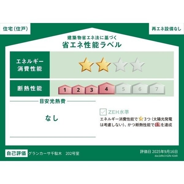 省エネ性能ラベル