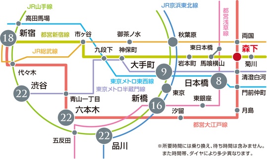内観写真
