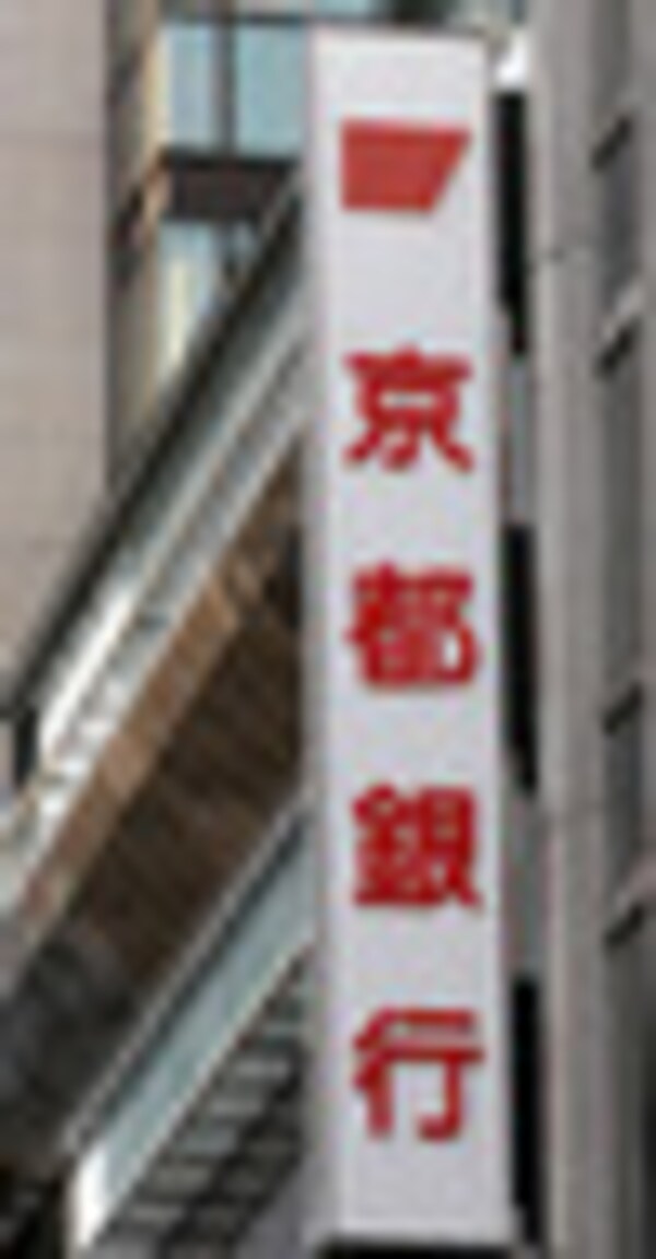 周辺環境(京都銀行七条支店 735m)