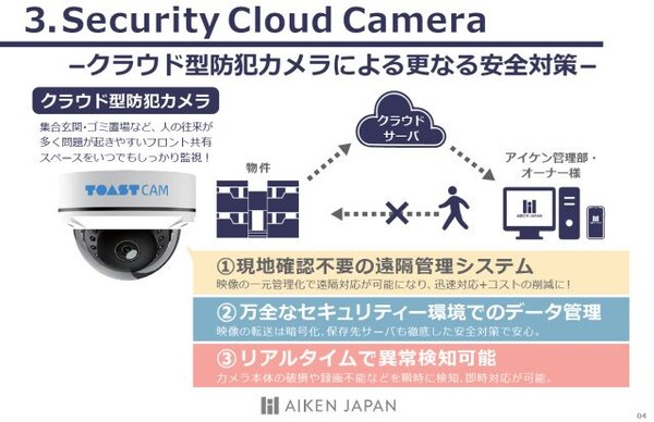 建物設備