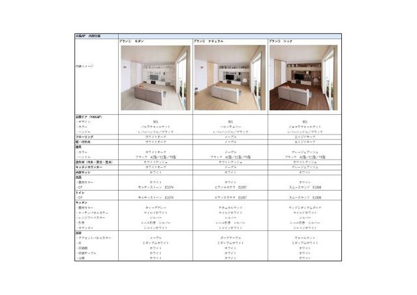 建物設備