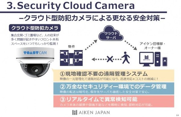建物設備